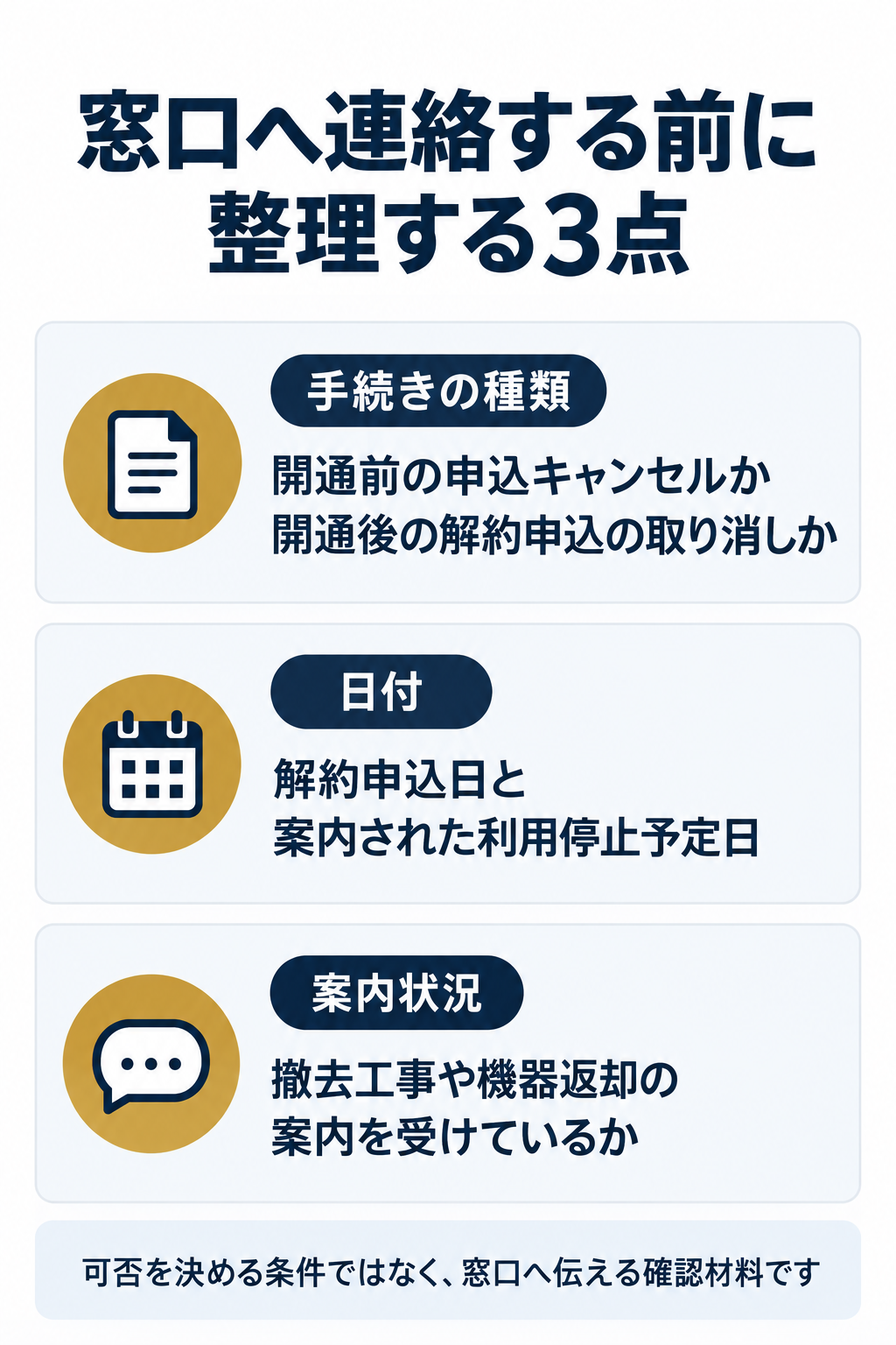 ソフトバンク光の解約申込を取り消したいときに窓口へ伝える3つの確認材料
